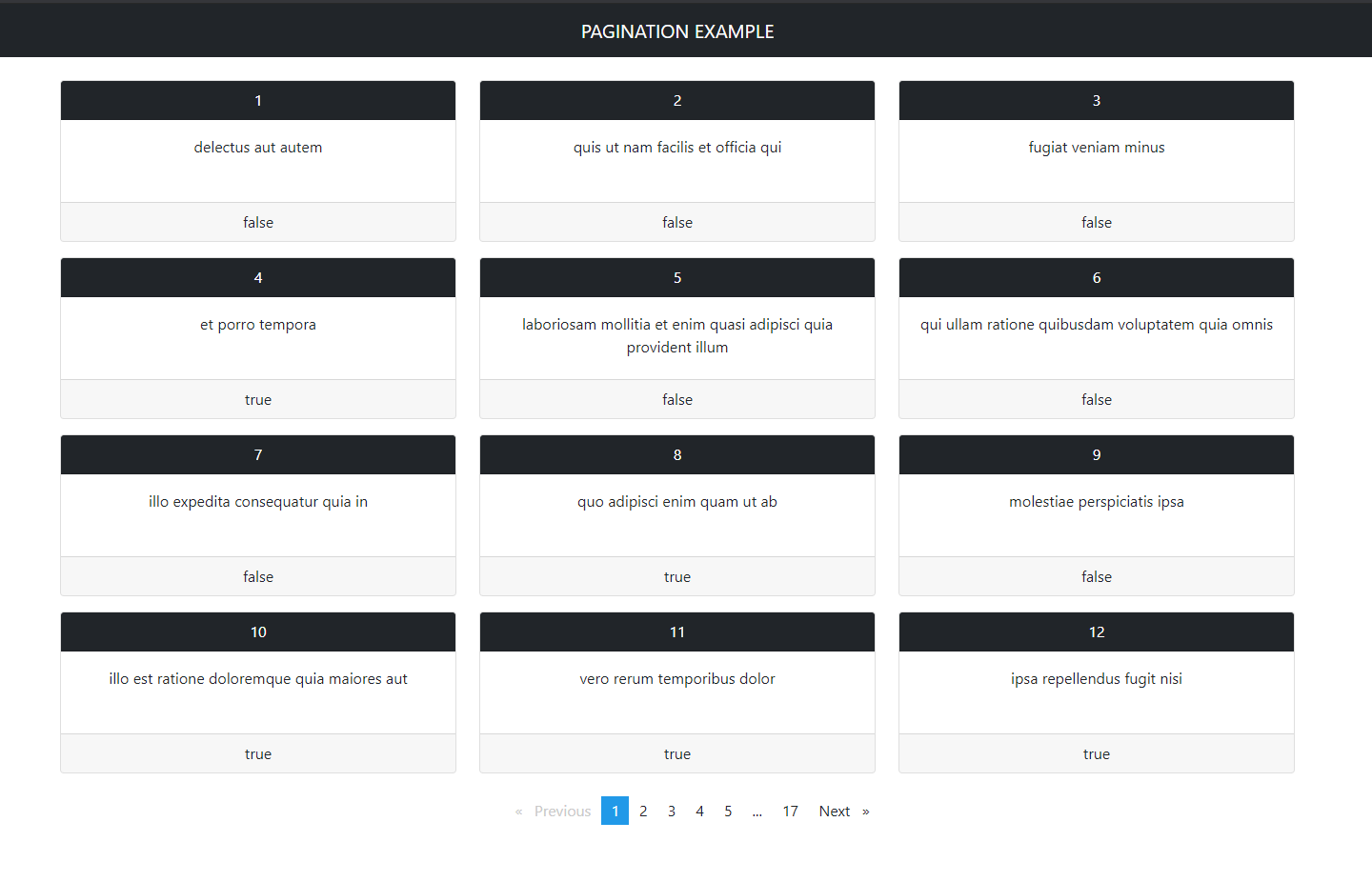 NGX-Pagination – Paginating a long list of items in Angular